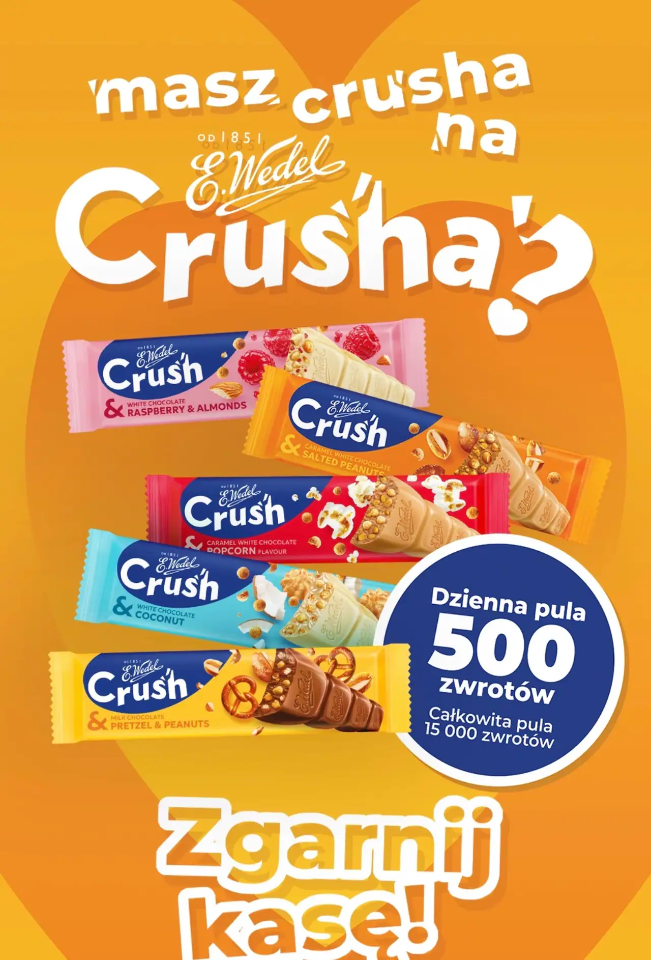 Konkurs E.Wedel „ Zwrot za 4 batony Crush”