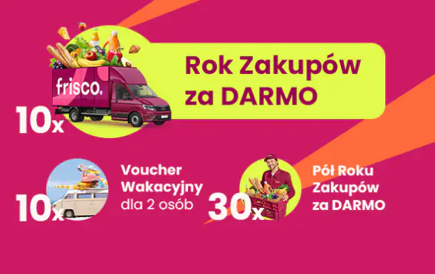 Konkurs Frisco „20. URODZINY FRISCO” — tło