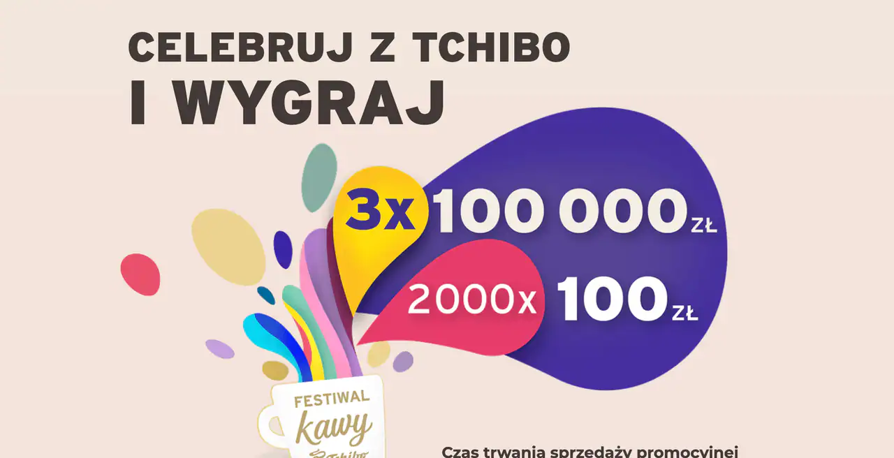 Loteria Tchibo „Tchibo - Festiwal Kawy”